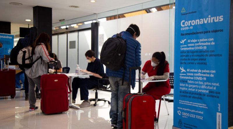 Covid 19 Aeropuertos
