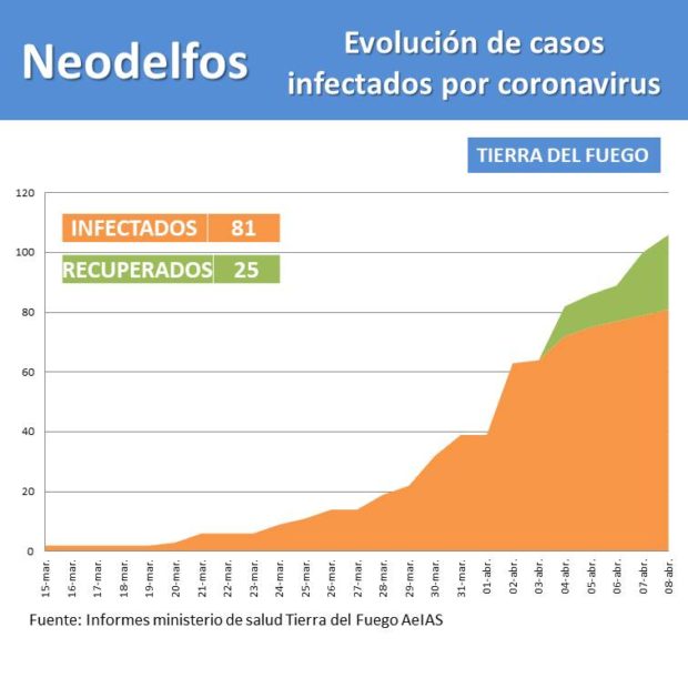 E047ea54 B1bb 4a4e Ba79 69a32616aade 620x620