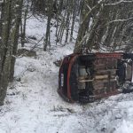 Accidente Invierno