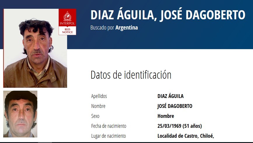 Norberto Diaz Aguila Sofia