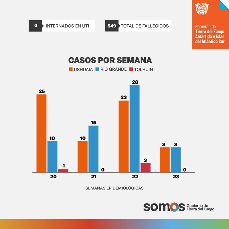 photo 2022 06 13 23 35 42