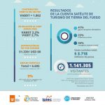 photo 2022 08 18 19 16 25