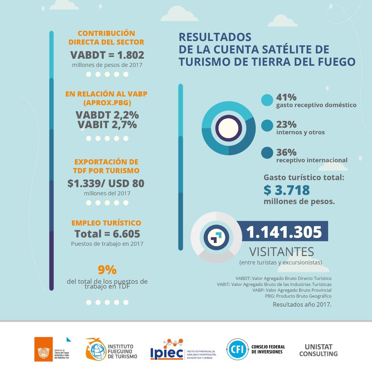 photo 2022 08 18 19 16 25